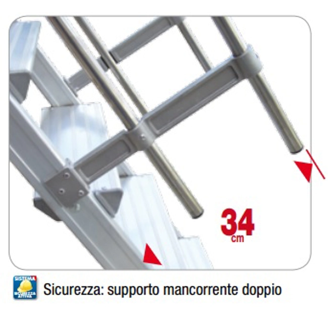 Vendita online Supporto mancorrente doppio per scale S15/1 e S15/2